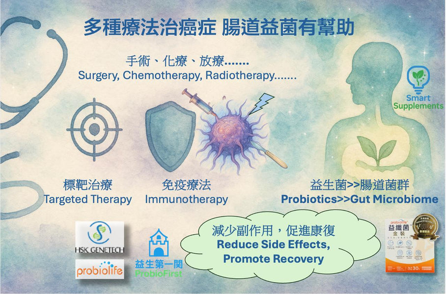 多種療法治癌症 腸道益菌有幫助