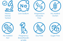 biotrace 微量元素 鎂 (素食者適用) Elemental Magnesium