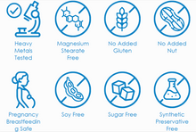 biotrace 甘胺酸鎂 膠囊 Magnesium Bisglycinate