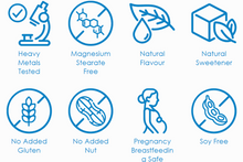 biotrace 益生菌一分鐘潔口噴液 Probiotic Oral Refresh
