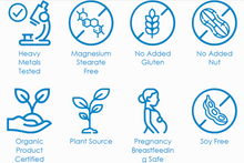 biotrace 有機鋅 Organic Zinc