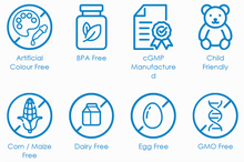 biotrace 生物活性矽 BioActive Silica