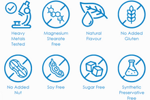 biotrace 生物活性矽 BioActive Silica