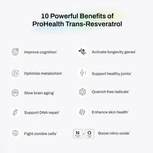 ProHealth LONGEVITY - Trans-Resveratrol 1000