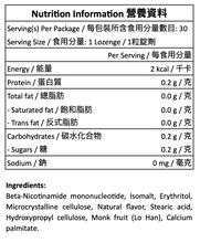 套裝 NMN Pro 口含片+反式白藜蘆醇